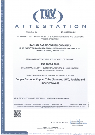 ISO 10004:2018